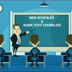 Web Güvenliği Eğitimi