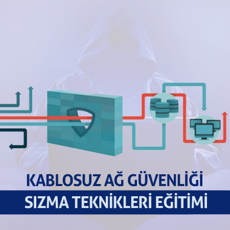 Kablosuz Ağ Güvenliği ve Sızma Teknikleri - Pentest Eğitimi - Advanced Wireless Peneration Testing